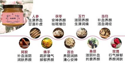 怀孕怎么补气血