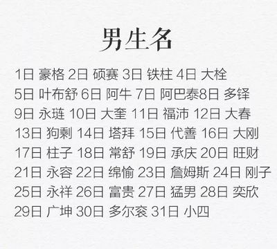 男生叫你名字