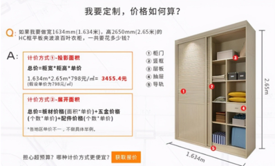 衣柜投影面积和展开面积比例