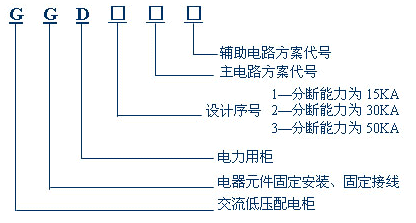 电路q代表什么意思