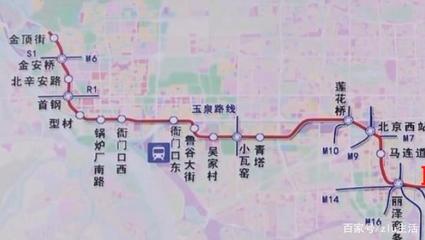 北京南站到潘家园地铁