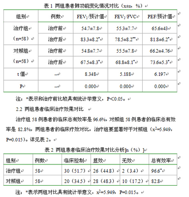 简单的英文名字男生