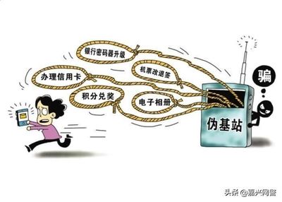 如何打广告推销信用卡
