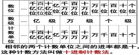 兆表数字单位是什么意思