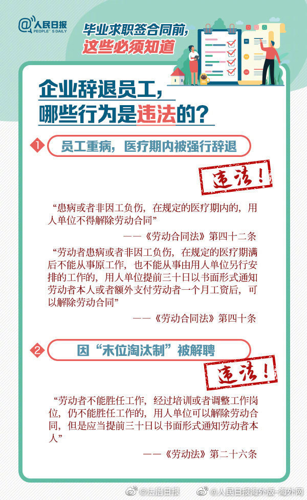 劳动合同签订次数