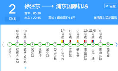 上海虹桥 地铁