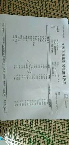 血液中蛋白质多少正常
