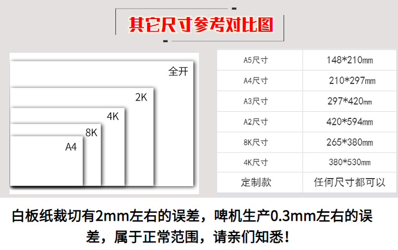 想问一下4k纸有多大呢? ps里4