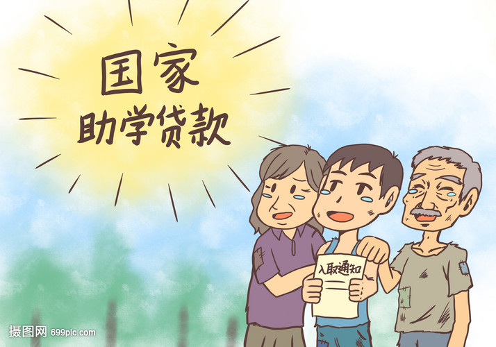 中国助学贷款