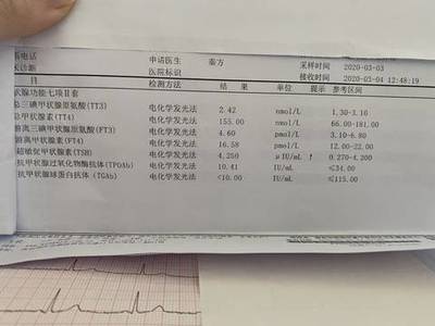 促甲状腺素高是怎么回事