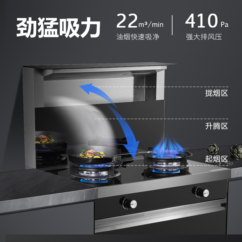 厨房排风的风压