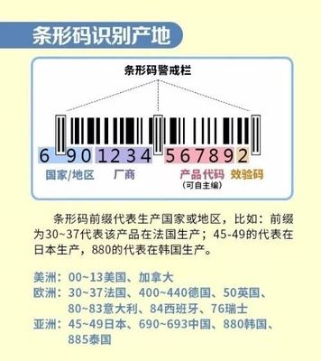 进口化妆品中文标签规定