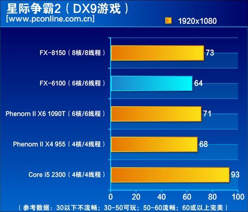 BEST365官网注册平台升级界面展示