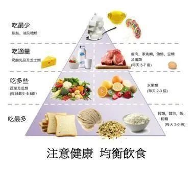 几个月添辅食