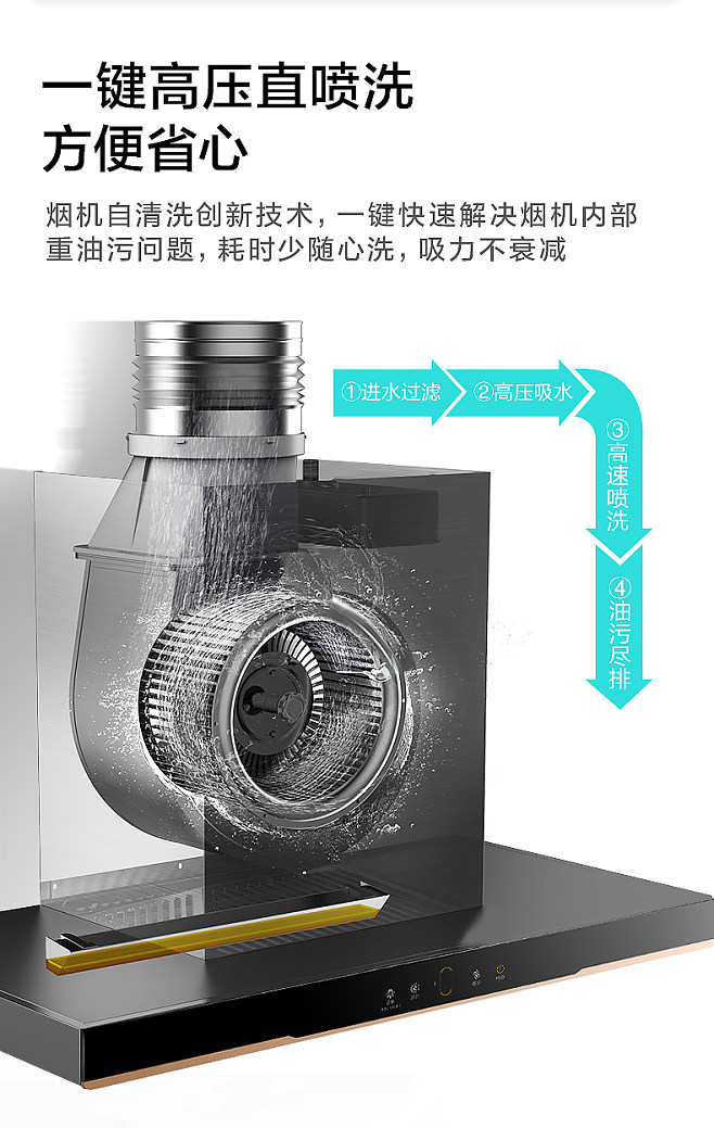 油烟机一键清洗怎么用