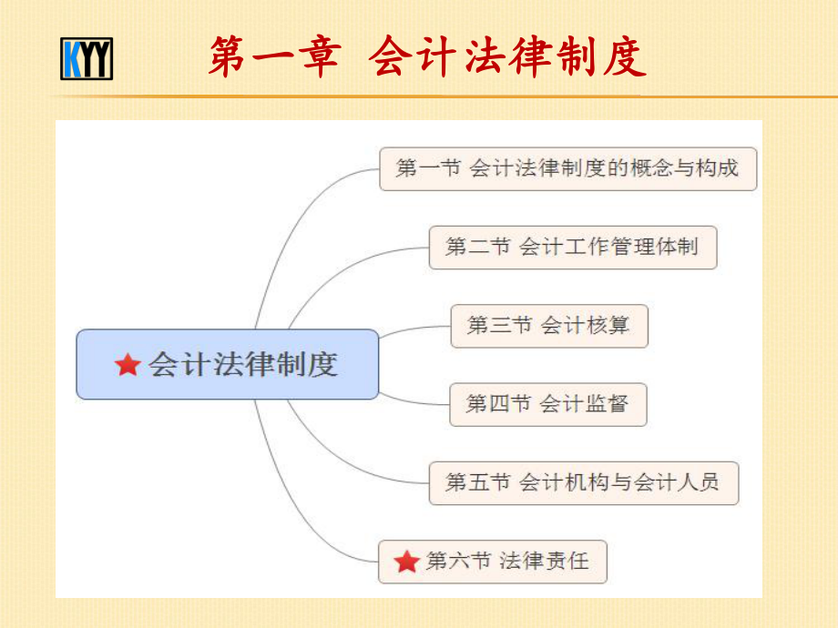 从道德和法律角度分析