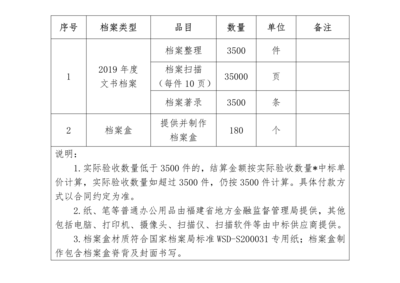 檔案室升級改造項(xiàng)目招標(biāo)公示幾天