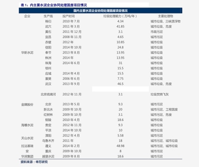 魚缸喂食器怎么使用視頻講解（魚缸喂食器怎么使用視頻講解教程） 喂食器