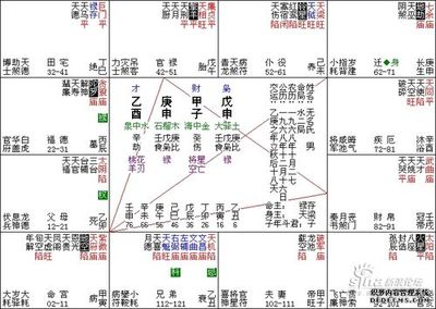 刘字的五行