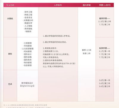 上海买房贷款计算