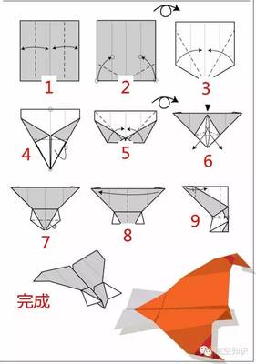 滑翔最久的纸飞机折法