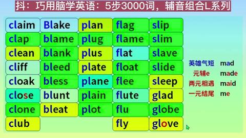 Flame音标