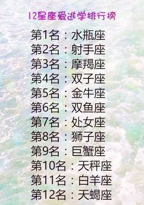 12星座最专一的星座
