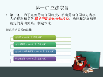 劳动合同法立法宗旨