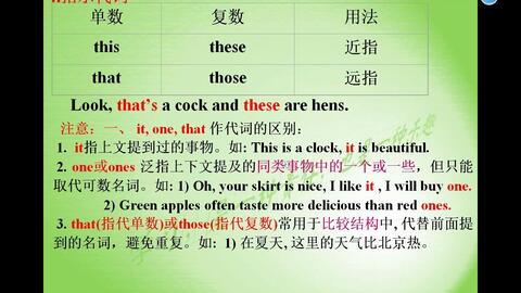 clock是可数名词吗