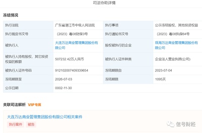 迈达集团有限公司招聘（万达集团有限公司招聘信息）