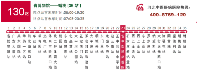 春夏裙子穿搭推荐