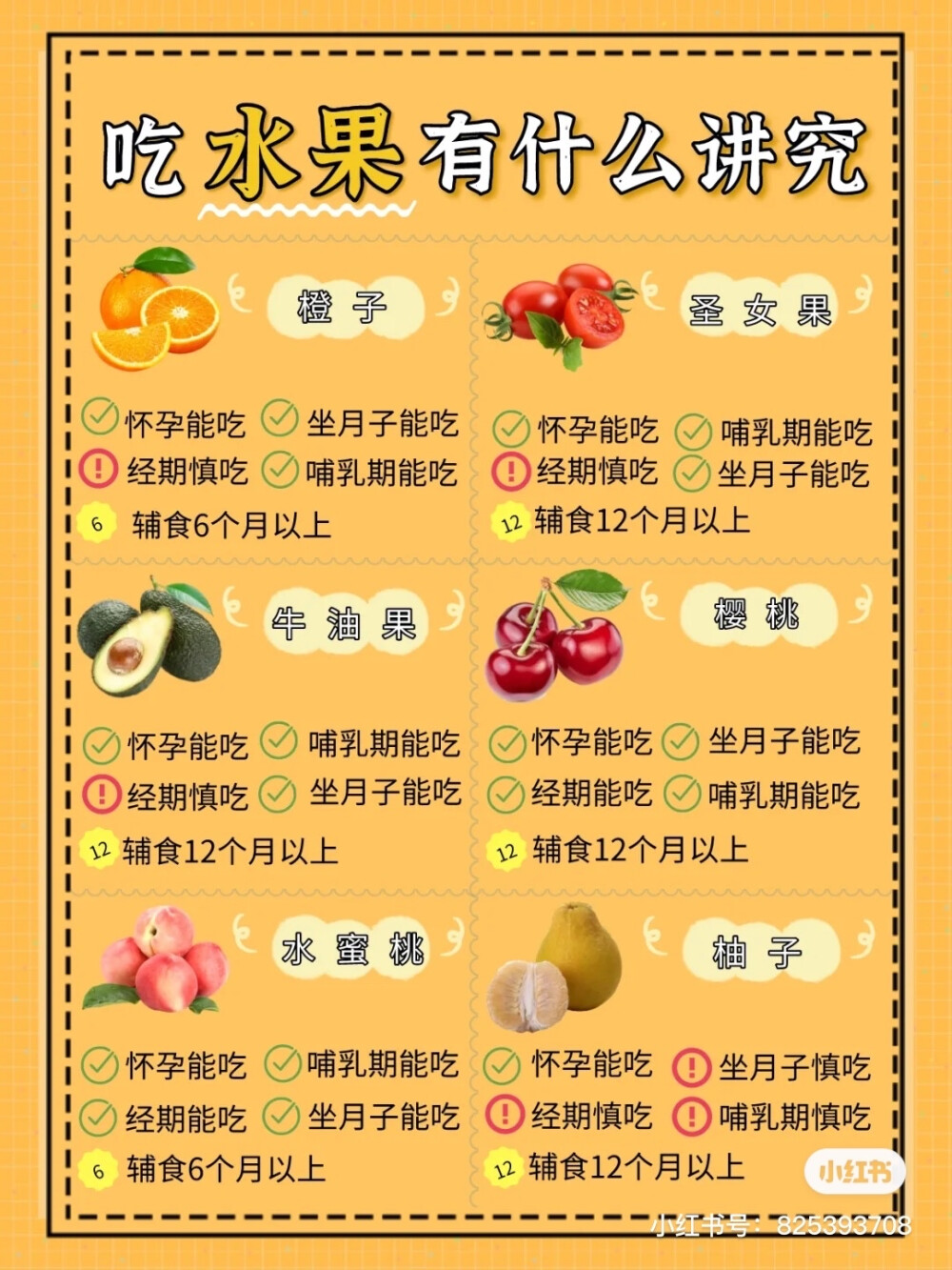 坐月子能吃圣女果吗