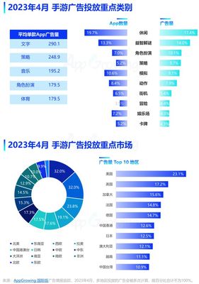 冰川网络在中国的排名