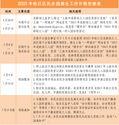 上海幼儿园入学条件
