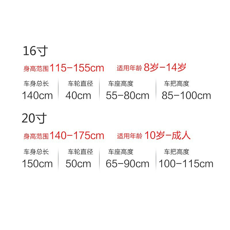 155cm是多少寸