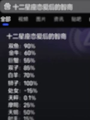 519是什么星座