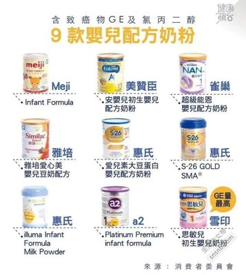雀巢奶粉好吗