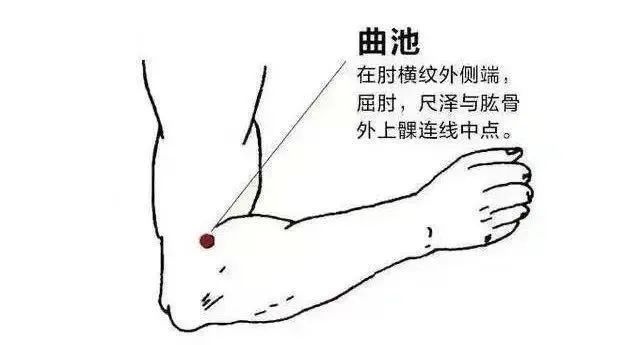 胳膊一直麻是怎么回事