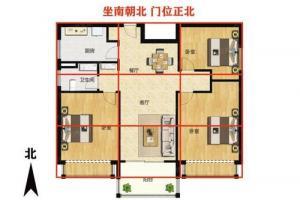 坐南朝北的房子很差吗