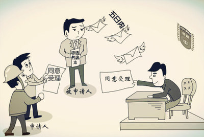 怎么提起劳动仲裁