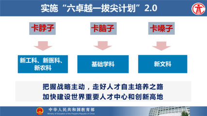 橱柜涂启