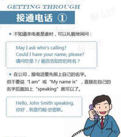 英国电话用语