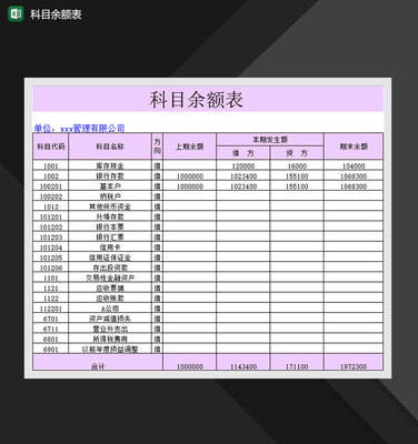 科目余额表和报表不符