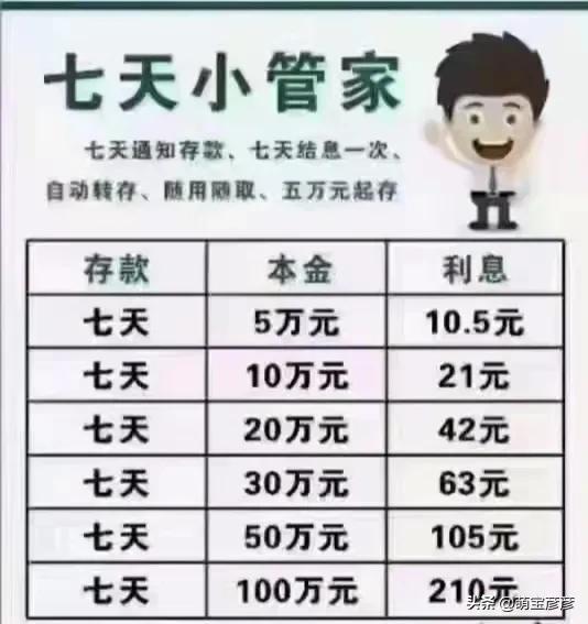 50万7天转存利息多少