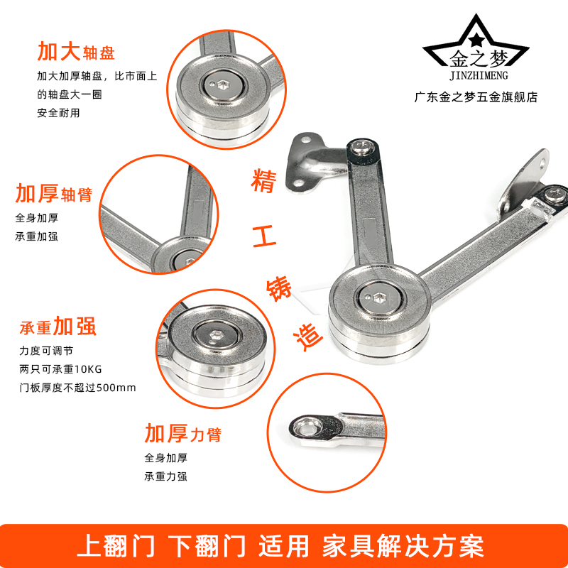 橱柜用五金件品牌