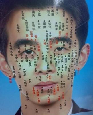 嘴唇厚  面相