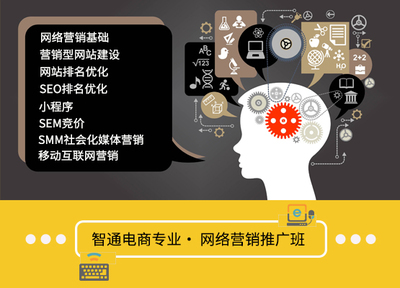 营销网站建设培训