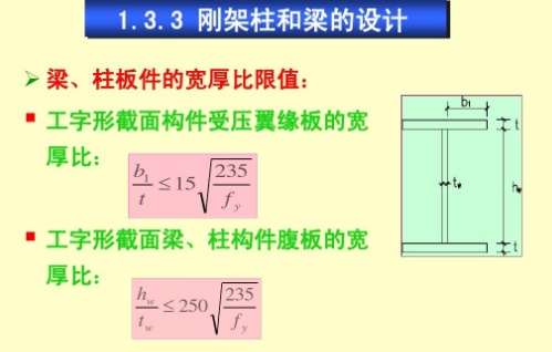 工字形梁受壓翼緣寬厚比限值為（工字形梁受壓翼緣的寬厚比限值） 鋼結(jié)構(gòu)異形設(shè)計 第4張