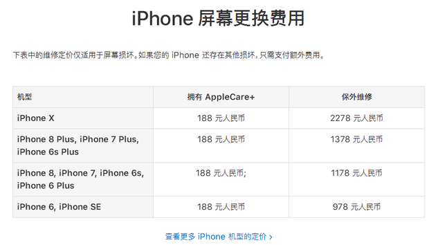 手机售后多少钱啊,苹果手机售