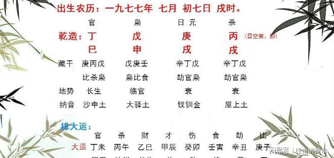戌时五行
